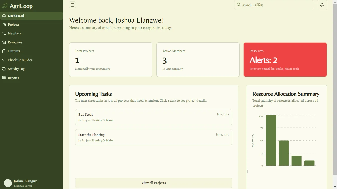 Agricoop dashboard with project totals, active members, resource alerts, upcoming tasks and a resource allocation chart